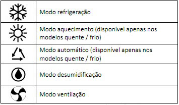 Featured image of post Simbologia Ar Condicionado Projeto Eletrico Como ler um esquema el trico automotivo