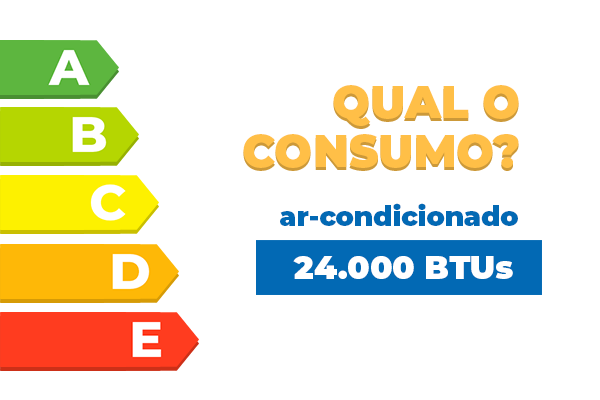 consumo-ar-condicionado-24000btu