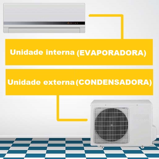 Ar Condicionado Split - Ar Condicionado - Ar e Ventilação