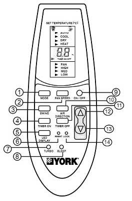 Samsung Wind-Free Comfort Next F-AR12NXT Ar Condicionado Split 1x1