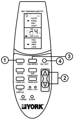 Controle Remoto Split Hi Wall Everest York - WebArCondicionado