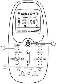 manual controle ar-condicionado split midea estilo