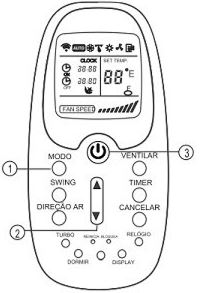 Controle Remoto Ar Condicionado Midea R51C 