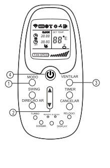 Como Usar Controle Ar-Condicionado Split