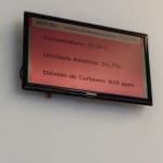 Informativo aos usuários da qualidade do ar interno em Shoppings Centers de São Paulo