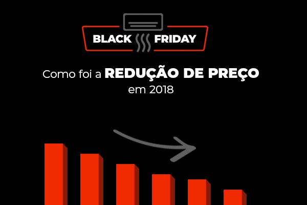 black-friday-como-foi-a-reducao-de-preco-2018