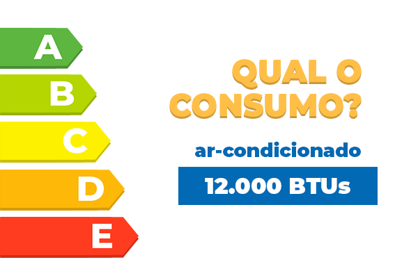 qual-consumo-ar-condicionado-12000-btus