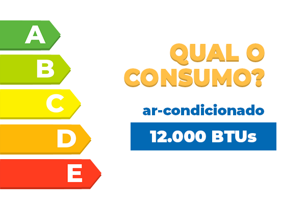 Ar Condicionado Split 12.000 BTU/h