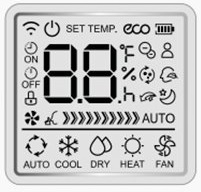 O que significam os símbolos no comando do ar condicionado