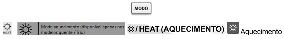 O que Significa Modo Heat no Ar-Condicionado?