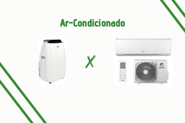Ar condicionado Split: 6 opções pra escolher de acordo com o tamanho do  cômodo